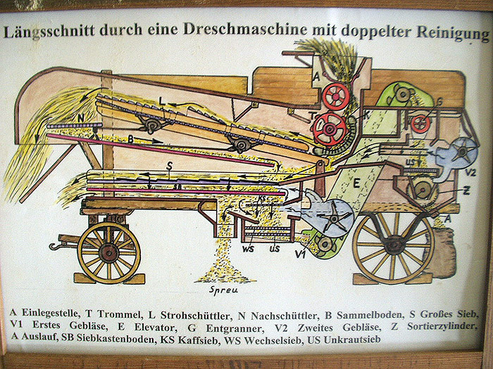 _dreschmaschine